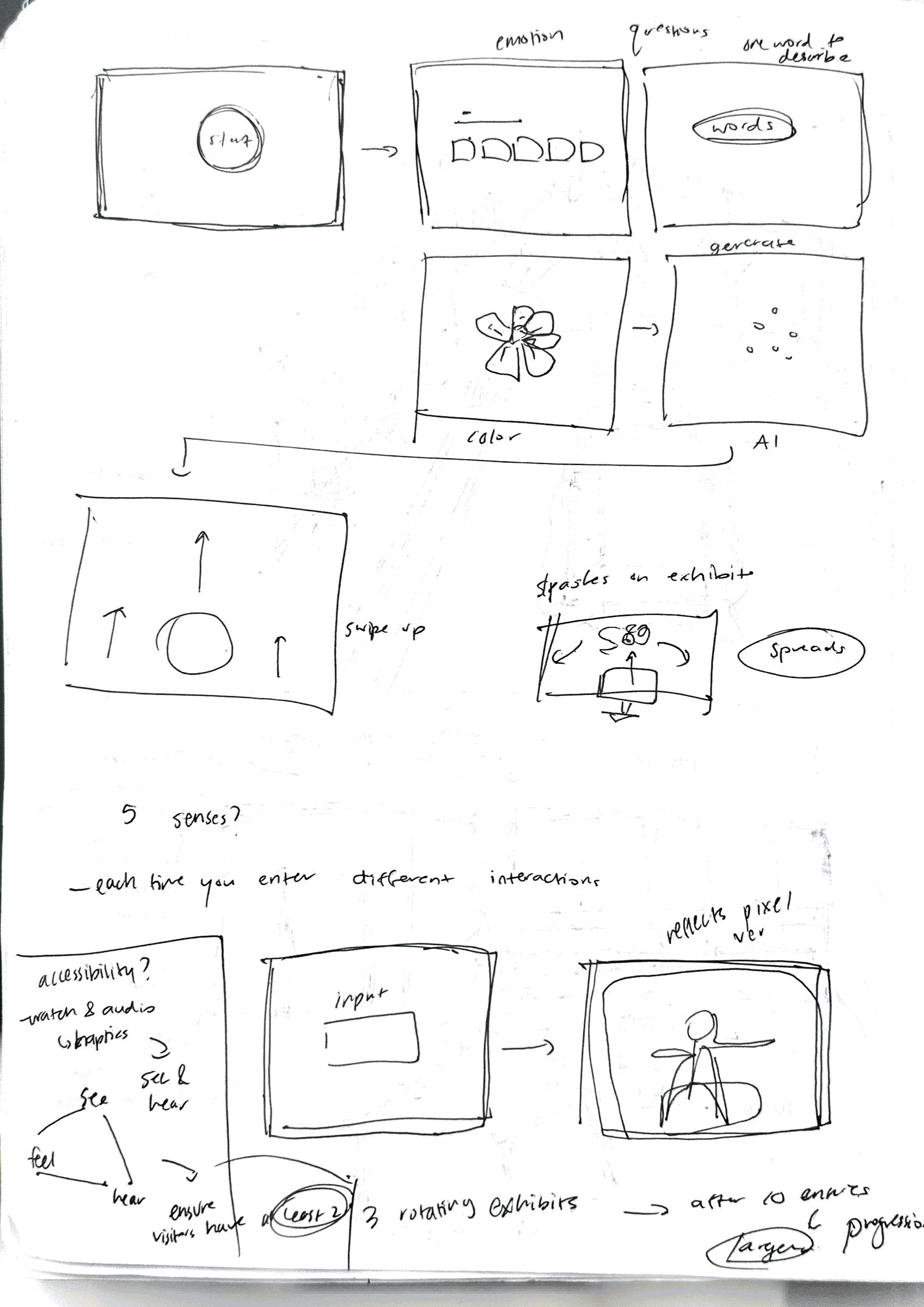Sketches asset