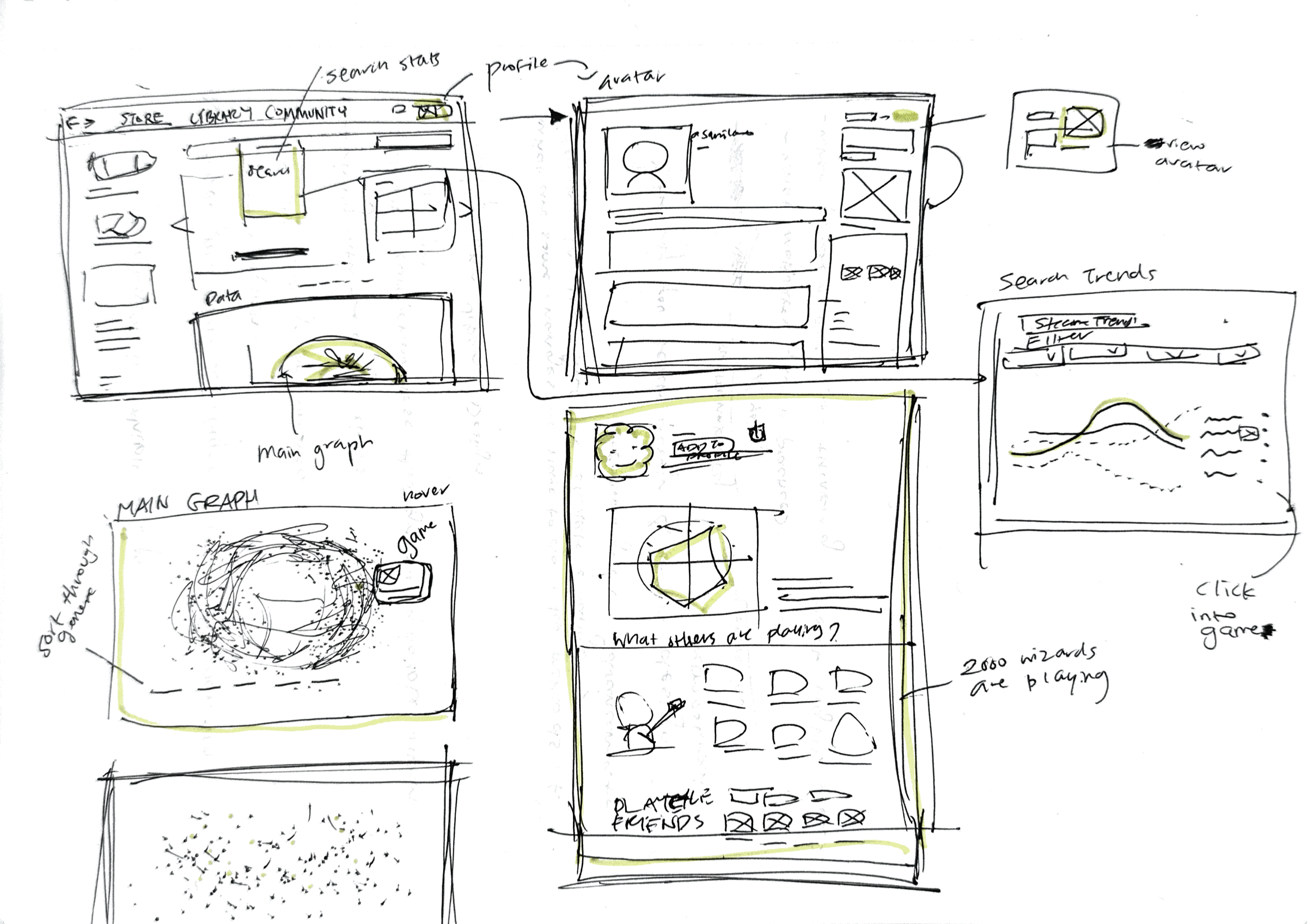 Sketches asset