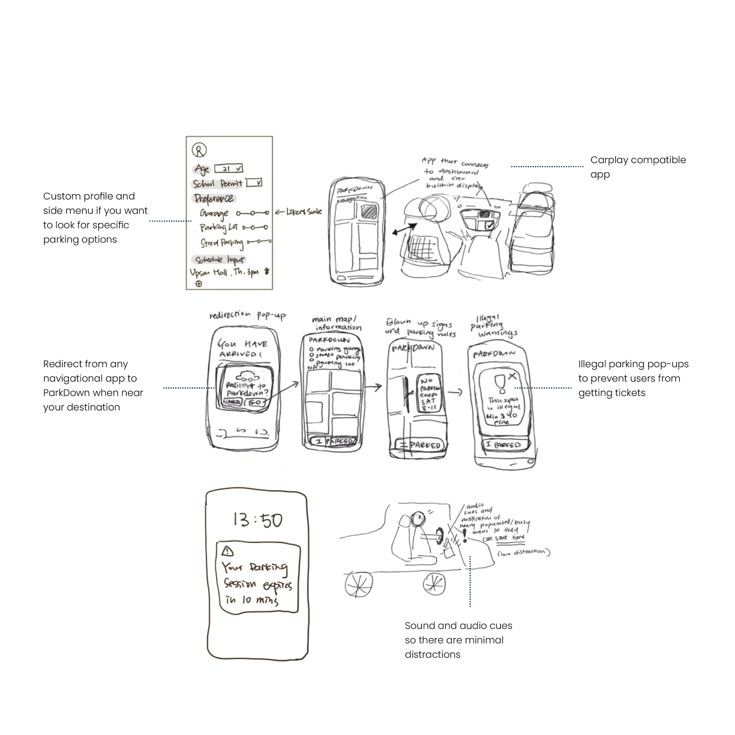 Sketches asset