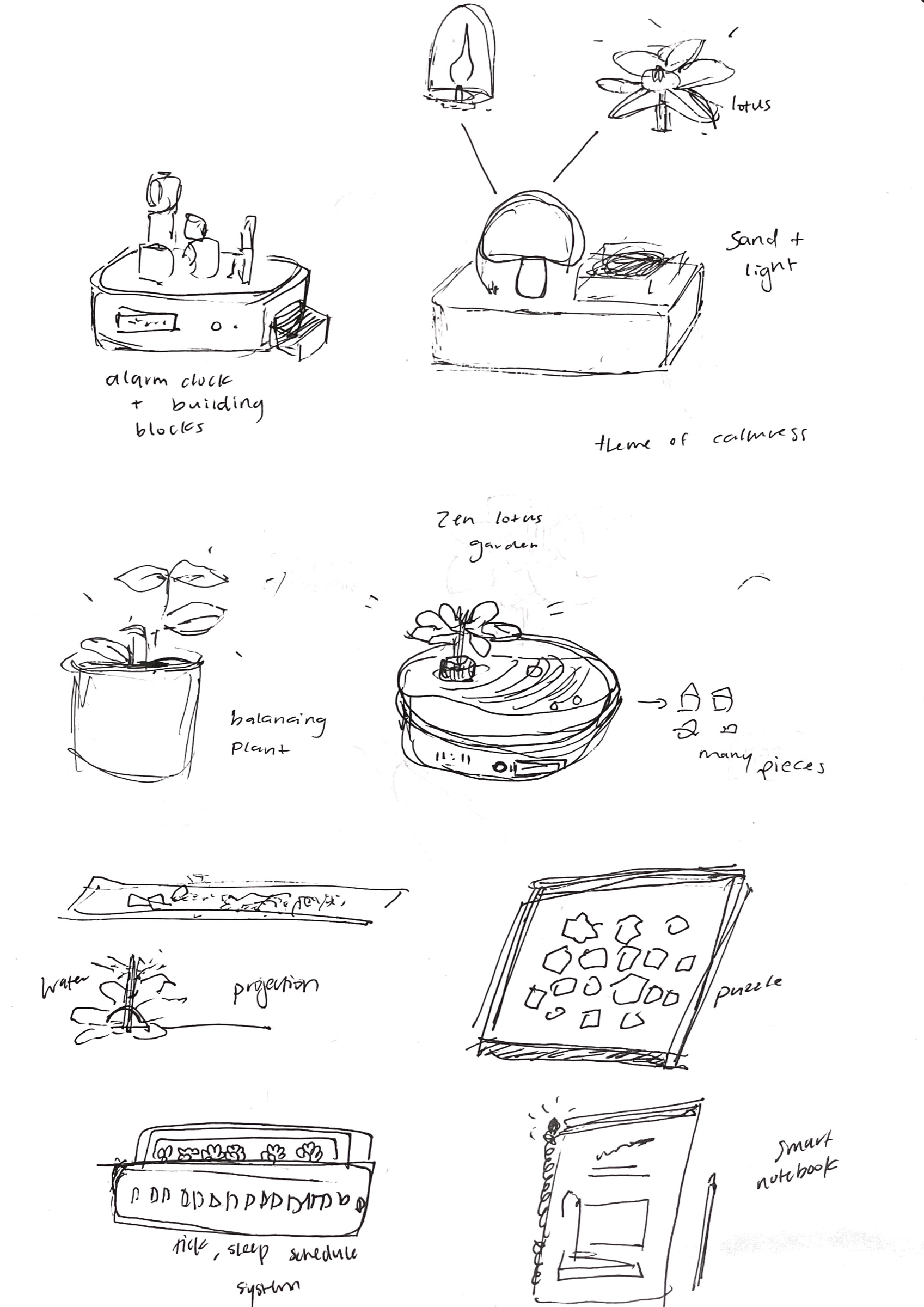 Sketches asset