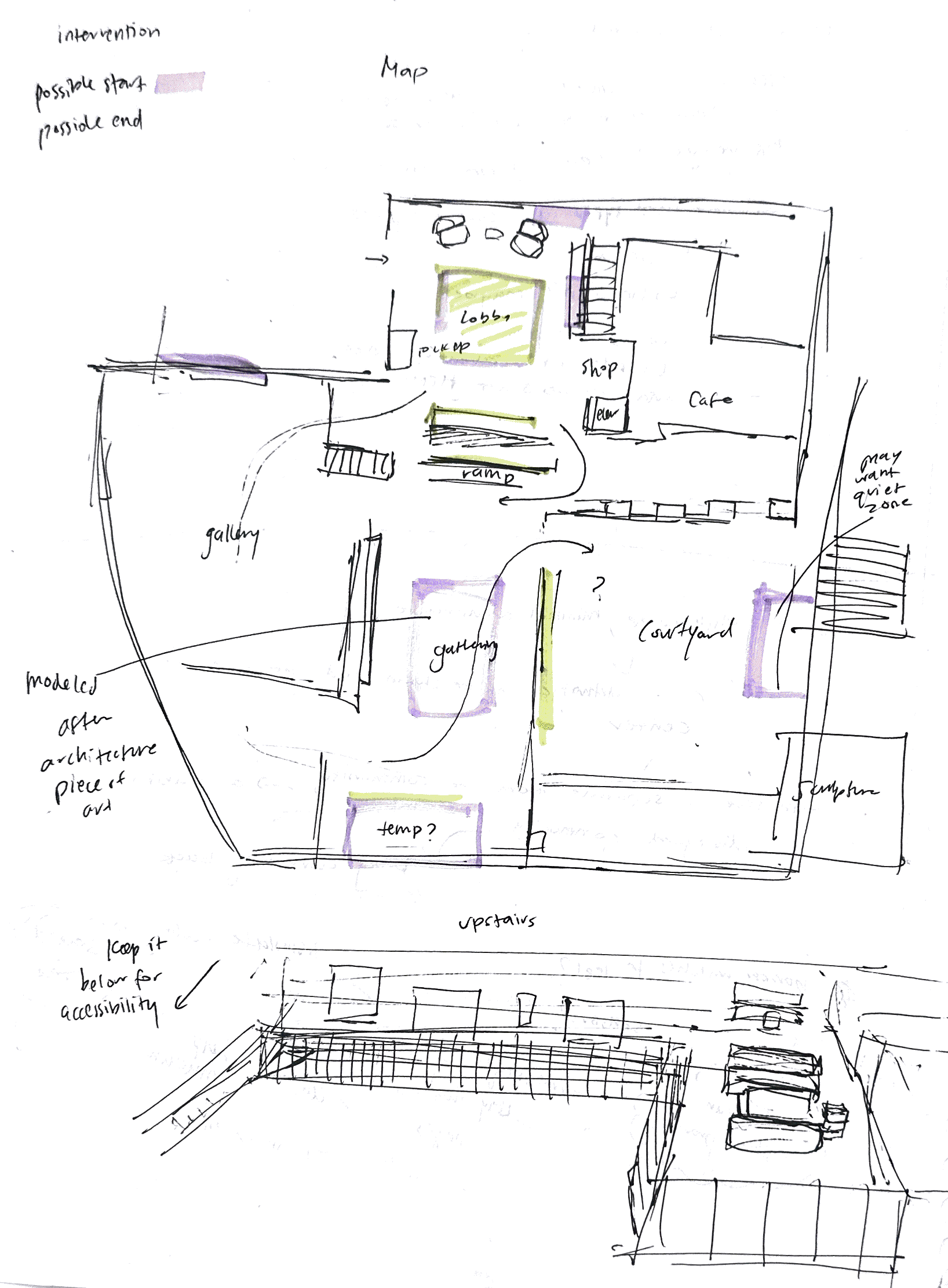 Sketches asset