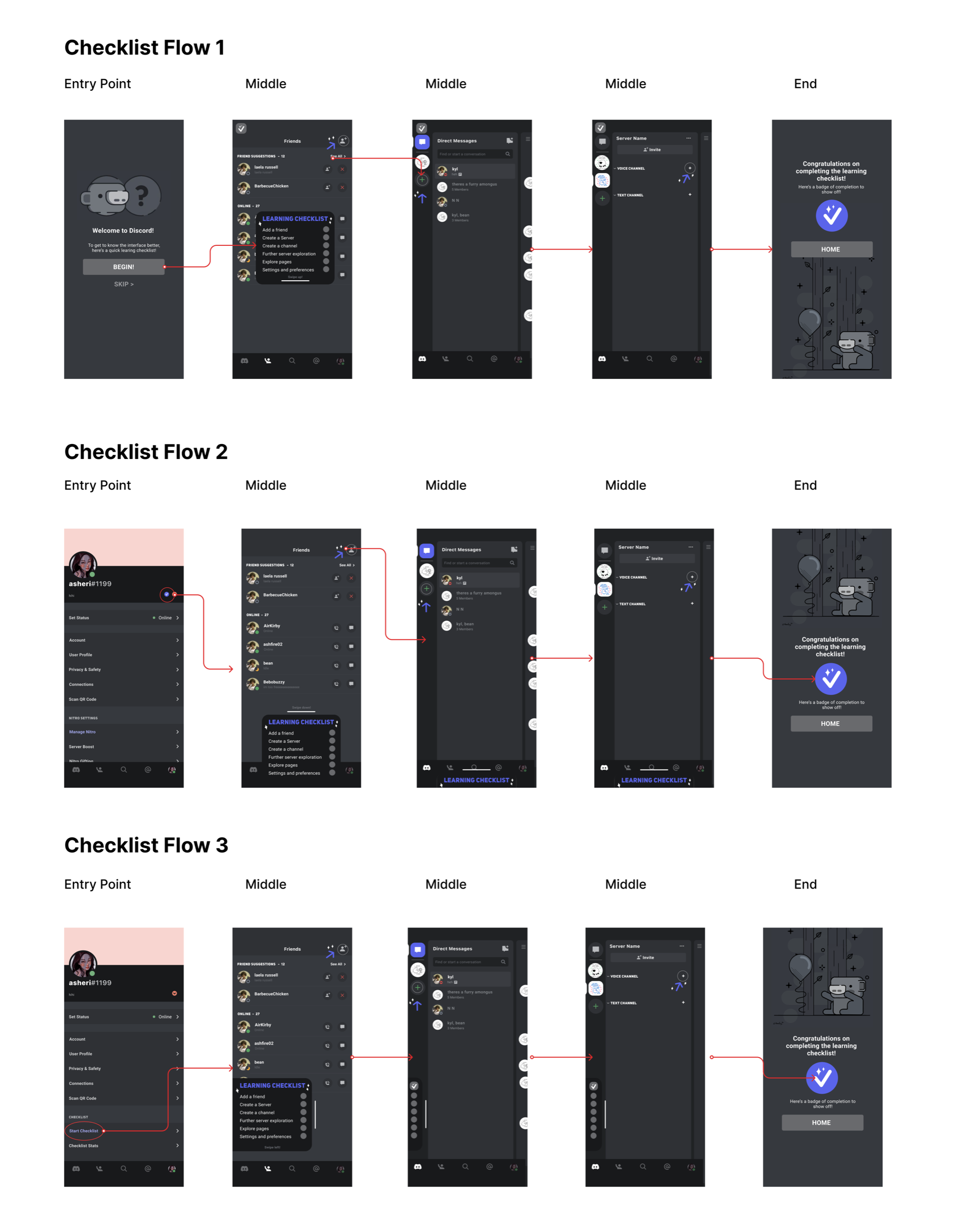 Discord Tutorialization asset