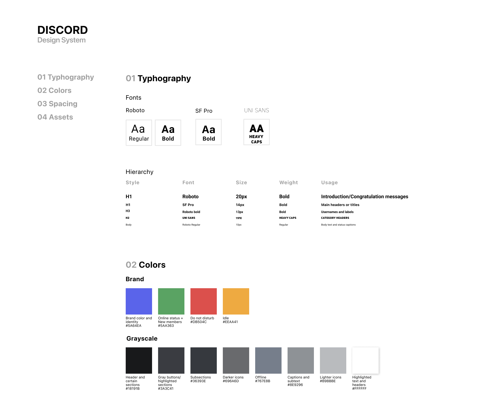 Discord Tutorialization asset