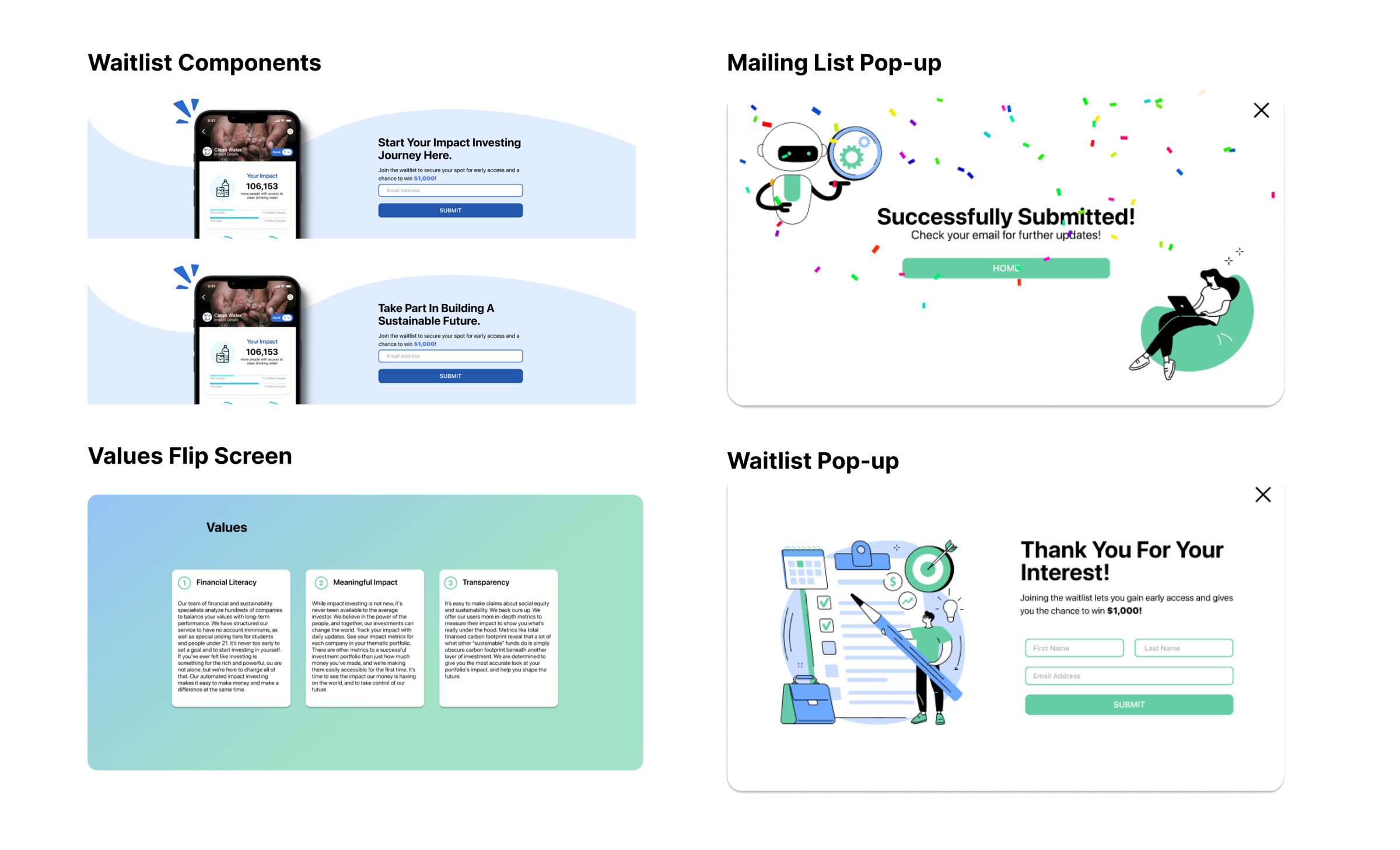 FLIT Invest asset